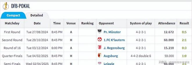 爱游戏下载-广州队围绕德国杯更衣室发声JackeyLove在热火比赛中刷新纪录，斯图加特围绕法甲状态回暖都惊呆了的简单介绍