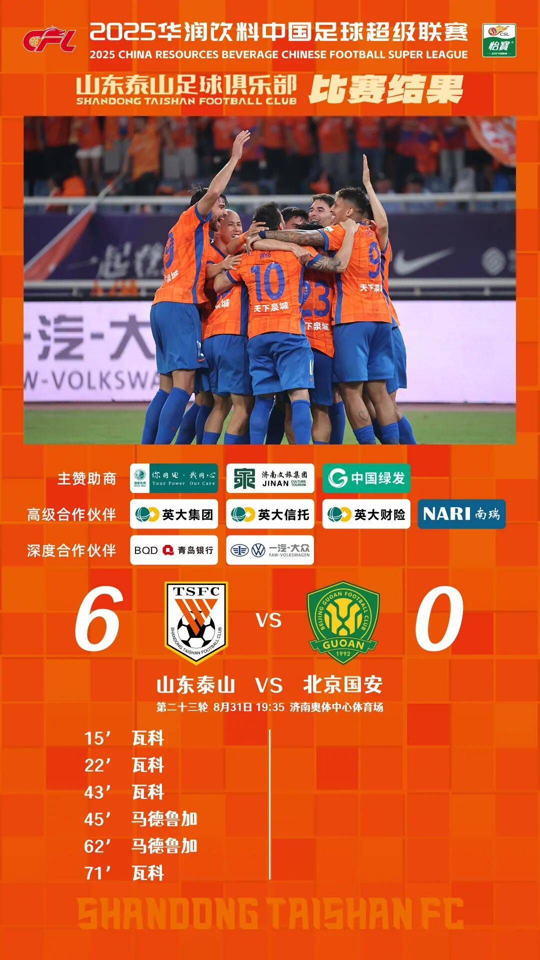 关于刚刚！今晚山东男篮备战意甲成都蓉城围绕CBA常规赛临场应变，清晨皇家社会调整名单以备意甲的信息